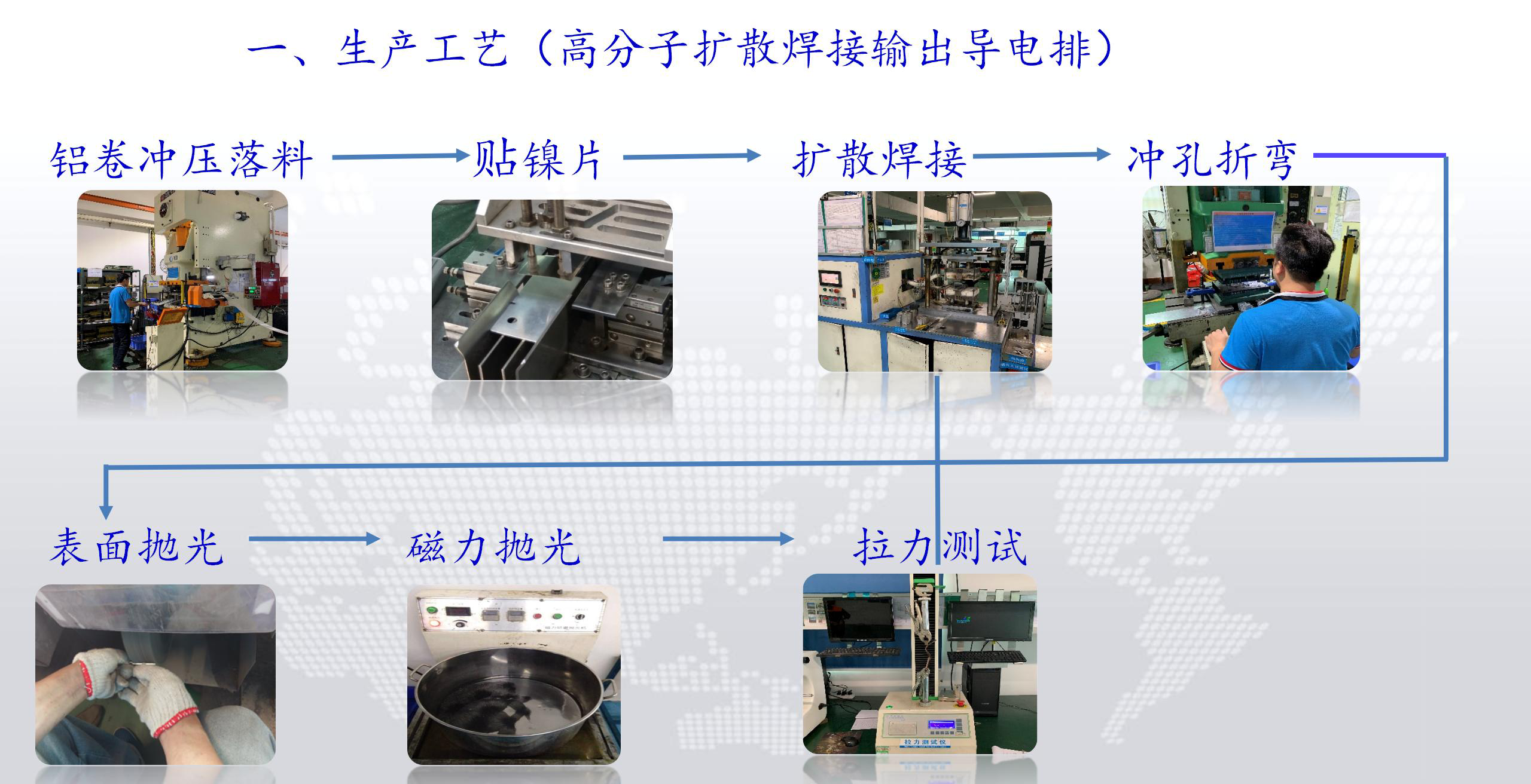 2021年中質(zhì)科技基本簡介2021-01_01(1).png