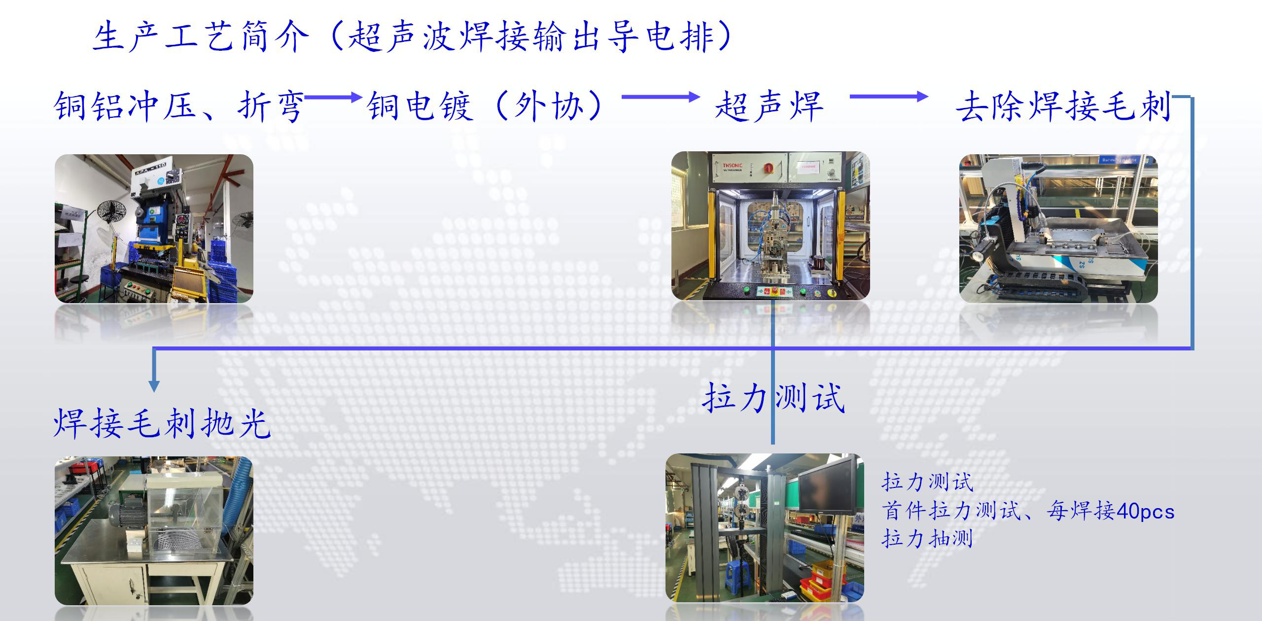 超聲波鋁銅.png